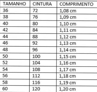 Pandor Preta